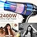 Aigostar Profi Haartrockner Ionen 2400W Föhn mit Diffusor für Locken, Schnelles Trocknen Haarföhn, 3 Heiz 2 Geschwindigkeitsstufen, Föhn für Haarsalon Zuhause und Reisen, Schwarz