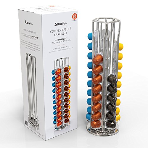 Vitamínicos, Imagen adicional