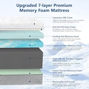 14 inch king memory foam firm mattress with luxurious silk cover cooling green teagel bed mattress bamboo medium firm to firm mattress for back pain fiberglass free certipur us in usa 80×76  urban country home decor