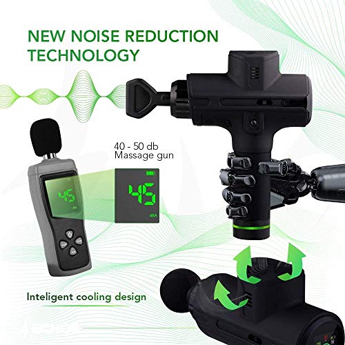 Image of Battery Powered Percussion Massage Gun Portable Body Massager for Pain Relief Massage Machine Back & Leg Massager (Elite) Multicolour