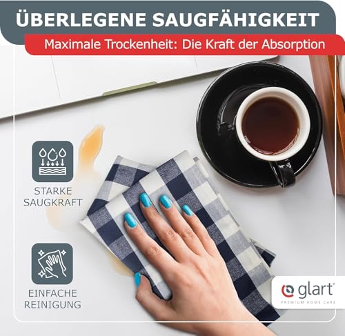 Glart 48KV1 Geschirrtücher Set – 5 Stück à 50x70 cm – 100 % Baumwolle – 300 GSM – Oeko-TEX Zertifiziert – Lila kariert – Küchenhandtücher spülmaschinenfest