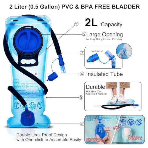 Hydration Backpack Pack, Water Backpack 20L Capacities Included 2L Hydration Bladder, Festival Essential - Rave Hydration Pack Hydropack Hydro for Hiking, Festival Gear - Image 3