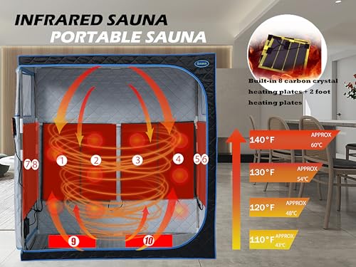 2 Person Infrared Sauna | Full Size Portable Sauna Tent | FAR Infrared Sauna for Home, 1,350watt, Home Saunas with Heating Foot Pad*2, Portable Chair*2, (L56.7 x W31.5 x H59.4, Black) - Image 3
