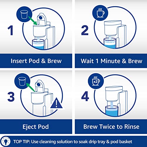 8-Pack Of Keurig Cleaning Pods For Keurig 1.0 & 2.0 Machines. K Cup Cleaner Pods Removes Stale Coffee Residue & Stains. Eco Friendly #TOP4