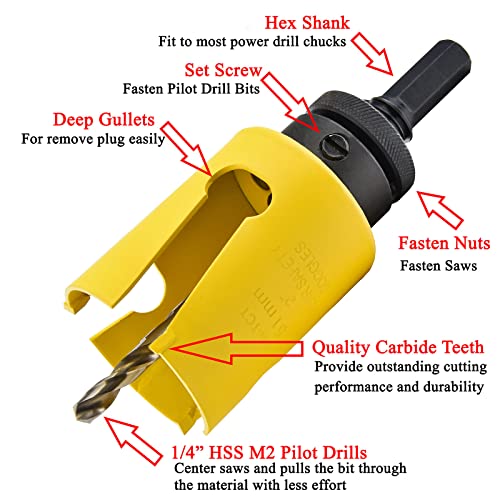 The 30 Best Hole Saw Arbors of 2023 [Verified] Cherry Picks