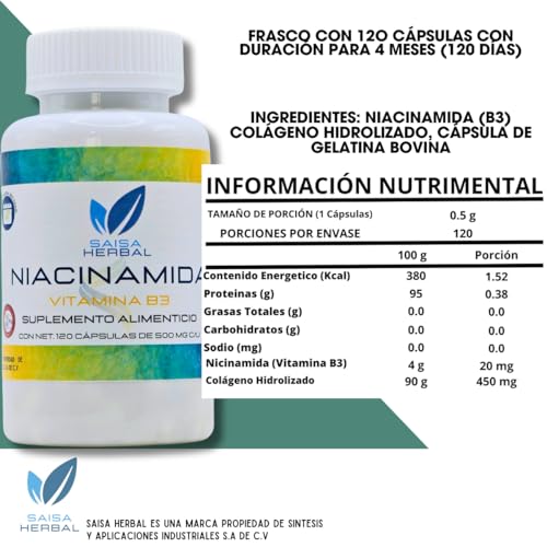 Vitamínicos, Imagen adicional