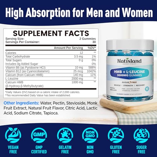 HMB and L-Leucine Gummies for Men & Women: Muscle Mass & Strength, Sugar-Free, Vegan Blueberry Flavor, 60 Count  
HMB an