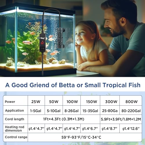 Image of hygger Betta Aquarium Heater,25W /50W /100W /150W Removable Shell Submersible Fish Tank Heater with LED Digital Display,25W Suitable for 1-5 Gallon Freshwater and Saltwater Fish Tank