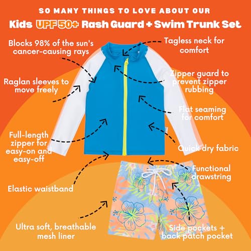 Image of SwimZip Boys' Long Sleeve Rash Guard & Swim Shorts Set - UPF 50+ Sun Protection
