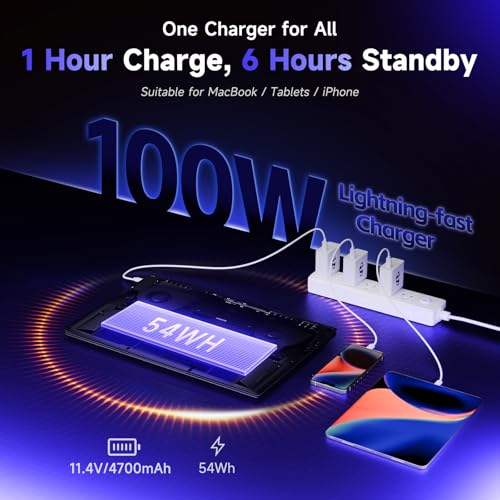 Image of NIMO 17.3 inch IPS FHD-Gaming-Laptop, AMD Ryzen 5 6600H 16GB DDR5 RAM 512GB SSD (Beat i7-1165G7 Up to 4.5GHz) Radeon 660M GPU-Computer with 100W Type-C Backlit Keyboard Fingerprint, for Student