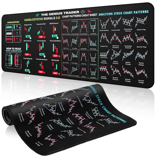 Tapis de souris day trader grand tapis de souris ordinateur feuille de triche