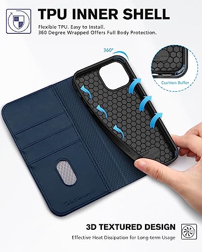 Tucch Case For Iphone 13 Wallet Case, Pu Leather Folio Case Wallet With [Kickstand] [Card Slot] Shockproof Flip Cover [Protective Tpu Interior Case] Compatible With Iphone 13 6.1-Inch 2021, Dark Blue #TOP4