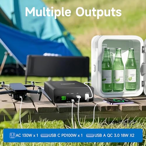 Volessence 40000mah Laptop Power Bank | AC/USB-C/USB-A Battery Backup for Laptops: MacBook Pro/iPad Pro/Dell/HP/Surface | Cameras: Canon/Nikon/DSLR/DJI Drones | Smart Devices: iPhone/Samsung