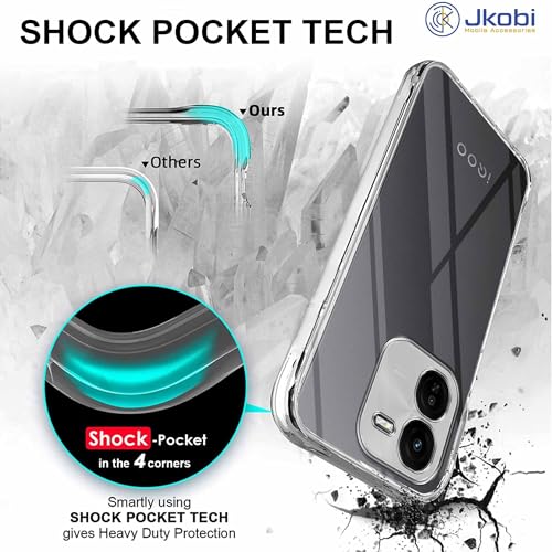 Image of Jkobi Back Cover for Vivo IQOO Z9x 5G (Silicone Clear Shockproof Case with Camera Protection | Soft and Flexible)