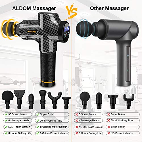Massage Gun Muscle Massager Deep Tissue Percussion Massager Cordless 30 Speed Level Professional Handheld Electric Body Massager Sports Drill with 6 Heads (Carbon Fiber) - Thumbnail 3