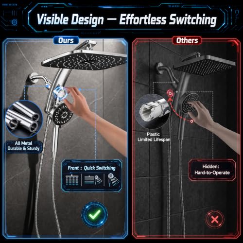 Image of Veken 14 inch Luxurious Shower Head with Handheld,Full Body Coverage,Power Wash