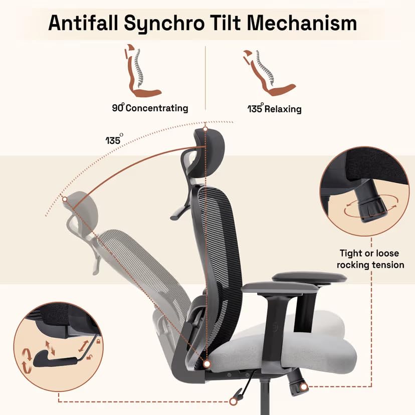 Image of Lakdi The Furniture Co. Mesh Office Chair | Ergonomic Mid-Back Design, Compact Frame & Padded Seat for All-Day Comfort | Ideal for Home Office, Study, Reception & Daily Use