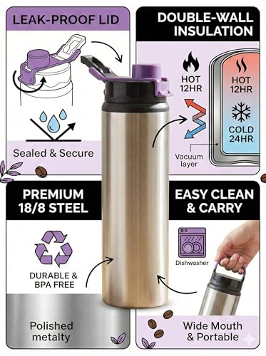 Image of Stainless Steel Sipper Bottle for Gym & Travel | Leakproof Insulated Water Bottle with Straw Lid | Portable Summer Drink Bottle for Office, School & Outdoor Use (Silver)