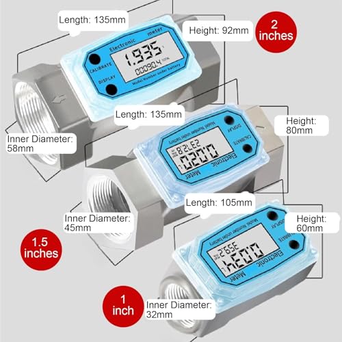 Débitmètre numérique 3/4 pouces pour liquide électronique avec écran LCD - 3