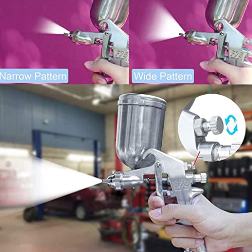 F75 Paint Spray Gun Spray Gun Pot Pneumatic Tool Household Sprayer Paint Pneumatic Spray Guns Tool With Upper Pot For Yard Car Driveway Patio Deck Cleaning House Furniture Painting Home Outdoors #TOP5