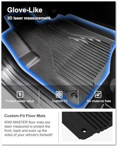 Image of Kiwi Master Floor Mats & Cargo Mat for 2014-2023 Jeep Cherokee
