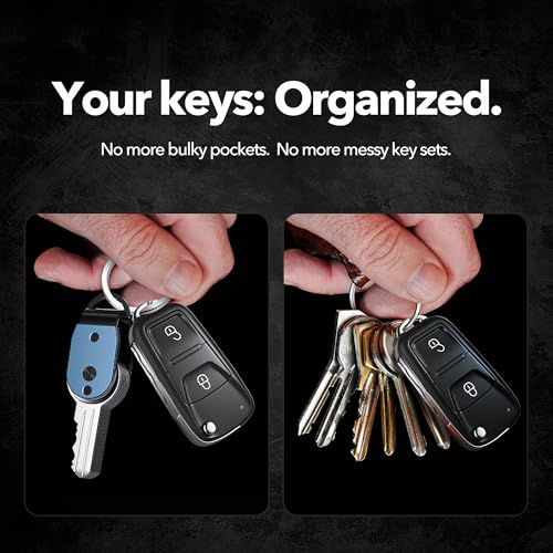 Image of QEG Mini Key Organizer, Keychain, Holds 2-5 Keys (Mini Blue)