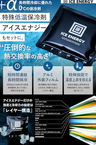 AP LAB クーラーボックス 37L 折りたたみ