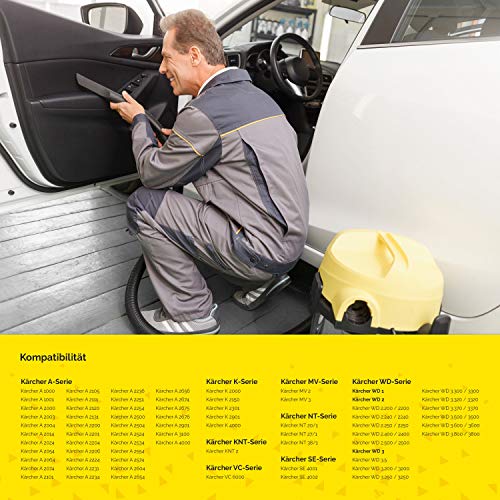 3 Filter für Kärcher Staubsauger [WD3, WD2, WD1, MV3, MV2, A, K, KNT, NT, SE, VC] – ersetzt 6.414-552.0 – 3 Rundfilter + 3 Verschluss-Schrauben für Allergiker gegen Feinstaub & Gerüche