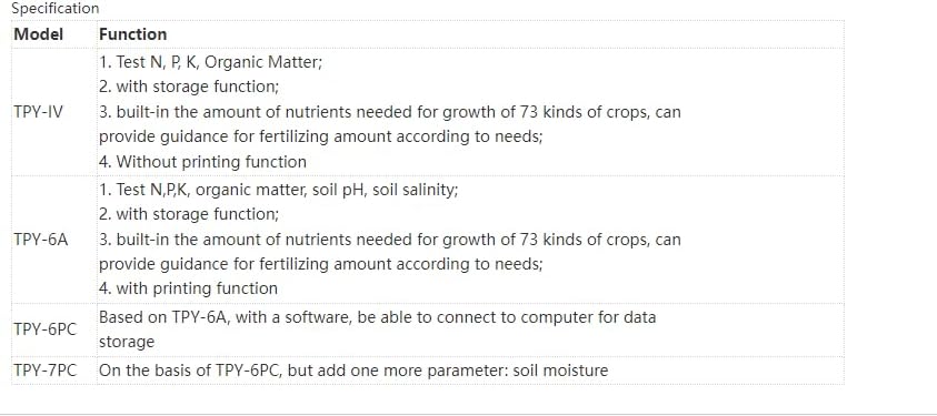 GOYOJO Soil Analyzer, Portable NPK Tester with pH/Salinity/Moisture, 0-100mg/kg, ±0.1 pH, Lab-Grade Multi-Sensor for Fertilizer Optimization, Farming/Agriculture Use
