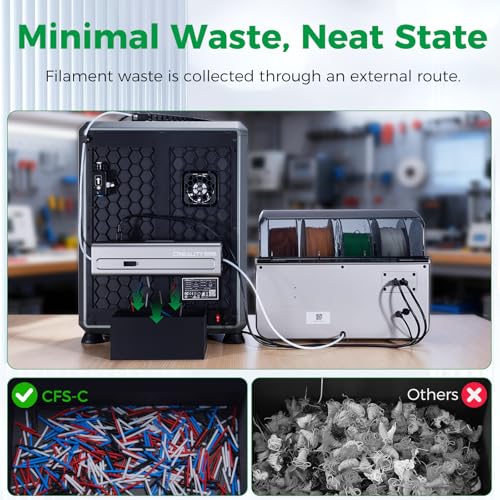 Image of Official CREALITY CFS-C, Multi-Color Smart Filament System for K1 Series 2025 /K1 Max 2025 /K1C 2025 /K1 Max /K1C /K1 /K1 SE, 3D Printing, RFID Auto-Loading,External Cutter,Filament Runout &Tangle Detection