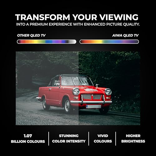 Image of Aiwa 80 cm (32 inches) QLED Display | Smart Google TV | HD Ready | Magnifiq Series Bezel-Less | 60 Hz | 1.5 GB RAM | 30 Watts Audio | Dolby Atmos | Signature Sound | AS32QHDX1-GTV