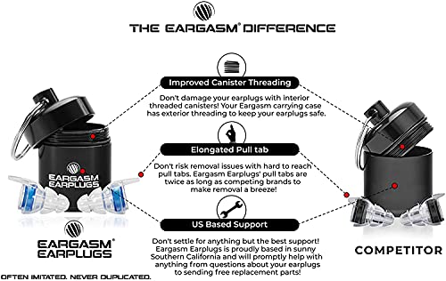 Eargasm High Fidelity Earplugs For Concerts Musicians Motorcycles Noise Sensitivity Conditions And More (Premium Gift Box Packaging) (Blue) #TOP7