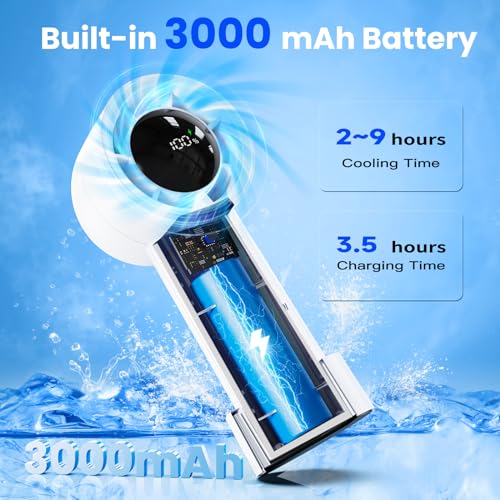 Handheld Fan, Portable Turbo Fan, Mini Small Pocket Fan with 5 Speeds Perfect for Camping, and Outdoor Activities. Rechargeable 3000mAh Battery and Digital Display, Ideal Gift, Travel Essentials