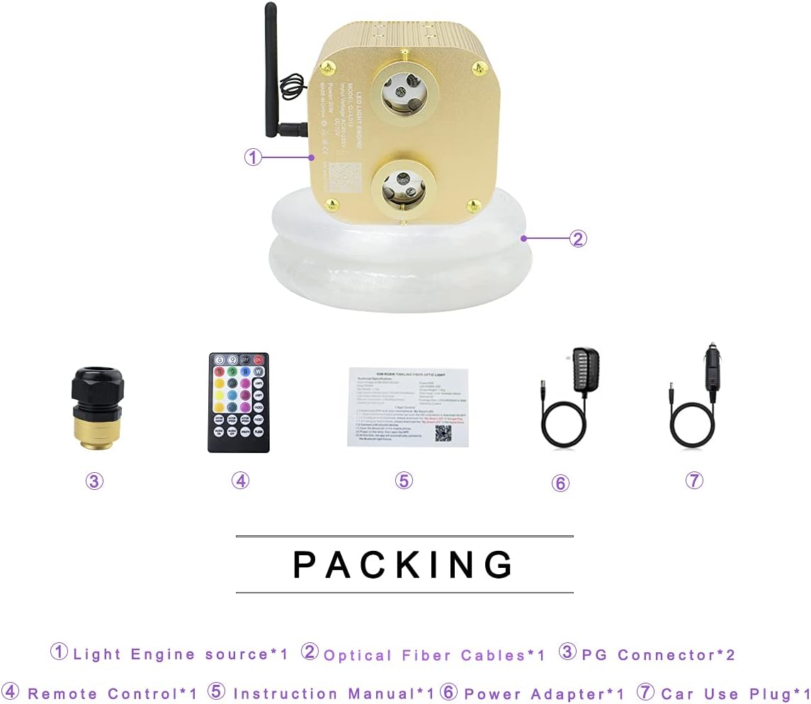 AKEPO Fiber Optic Star Ceiling Light Kit 20W Dual-Head RGBW Twinkle+APP+Sound Activated 830pcs of 13.1ft/4m Mixed Fiber Optic Strands for Car Headliner Star/Room