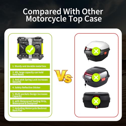 Coffre de moto étanche 35l en aluminium avec coussin de dossier pour casque - 7