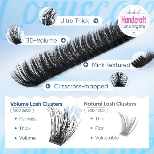 Lash Clusters 160D+260D 속눈썹 클러스터 12-24mm 길이 플러피 — 사진 3