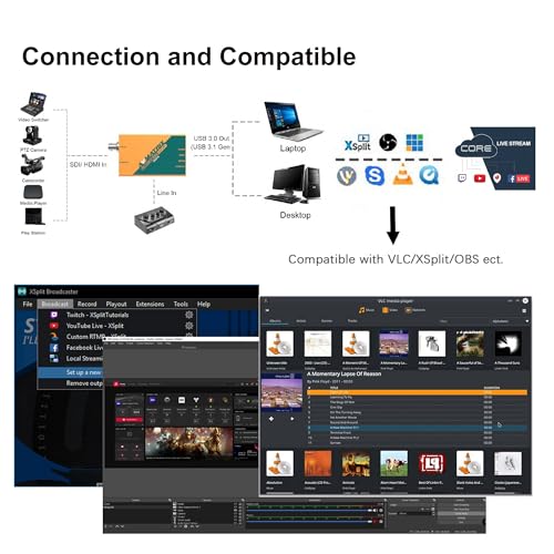 AVMATRIX UC2018 Video Capture Card SDI&HDMI to USB 3.0(Gen1) 1080P60 Uncompressed (YUY2) Video Capture with Line in for Video Conferencing Telemedicine Online Education on OBS, Zoom, Teams, PC/Mac by AVMATRIX - Image 3