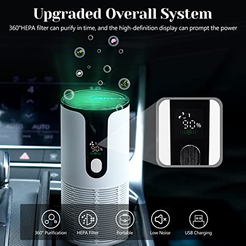 Sismel Mini Air Purifier For Car,Silent Rechargeable Portable Air Purifier Lonizer With Display Screen,Air Purifier With Hepa Filter,For Car,Home,And Office(White) #TOP2
