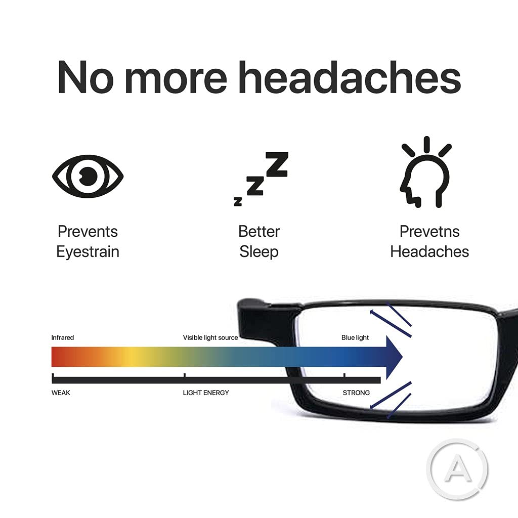lesebrille mit Blaulichtfilter und Fensterglas ohne Sehstaerke, Bildschirmbrille mit UV Licht Filter gegen Muedigkeit & Kopfschmerzen, Modell Bridge Tower