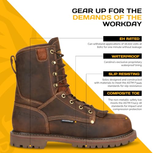 Carolina 28 Series 8" Composite Toe Waterproof Work Boots for Men - Cigar Leather Upper, AG7 Footbed, Removable Kiltie, EH-Rated3