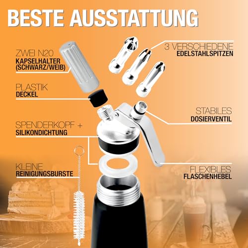 Foto von Thiru Sahnespender Schwarz – Note 
