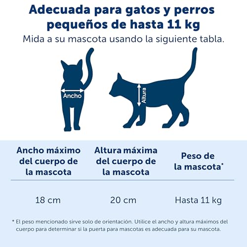 Gatera con Microchip Interior Exterior para Gatos y Perros Pequeños de 11kg 7
