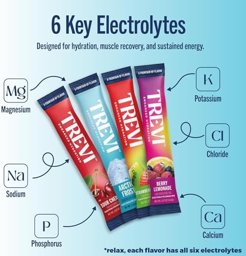 TREVI Electrolytes Powder Packets, Sugar Free Hydration, Favorites 20 Pack - 5