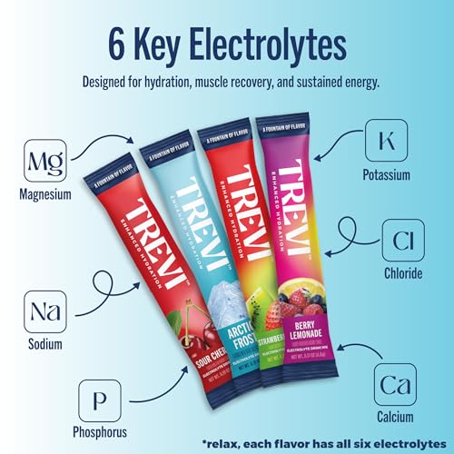 Image of TREVI Electrolytes Powder Packets, Sugar Free Hydration, Favorites 20 Pack