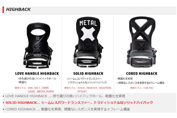 Amazon | BENT METAL ベントメタル バインディング AXTION