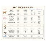 Meat Temperature Chart Magnet, Magnetic Meat Smoking Guide, Chicken Poultry Beef Steak Pork Fish Smoking Time and Temp Chart Wood Type Kitchen Cooking Guide Gadget for BBQ Grill Smoker Accessories