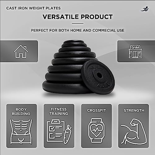 JLL Cast Iron Weight Plates, Fit Standard 1" Barbells and Dumbbells, Ideal for Home and Commercial Gyms - 20kg Pair - Image 5