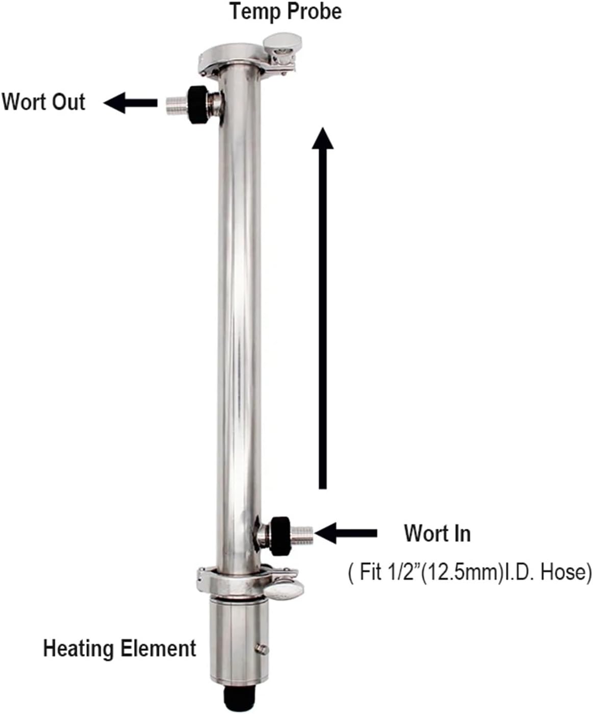 Brewing Accessories 1.5" TC Recirculating Infusion Mash System (Rims) Tube 18" Body Length Rims Hardware Brewing Accessories