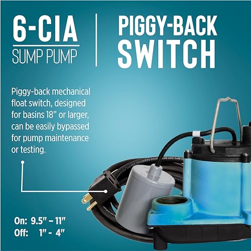 Image of Little Giant 6-CIA-RFS 115 Volt, 1 /3 HP, 2760 GPH Cast Iron Submersible Sump Pump with Piggyback Mechanical Float Switch, 10-Ft. Cord, Blue, 506171