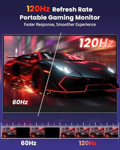 Image of ZUCWO 16 inch 2.5k Portable Computer Monitor,Gaming Monitor,Portable Monitors for Laptop PC Mac Phone PS5,120Hz 100% sRGB LTPS Display HDR Screen Extender with Smart Cover, USB C & HDMI,Travel Work Home
